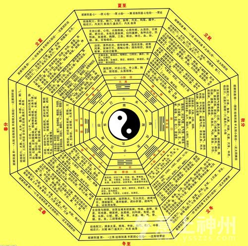 家庭窗的有哪些風(fēng)水講究呢