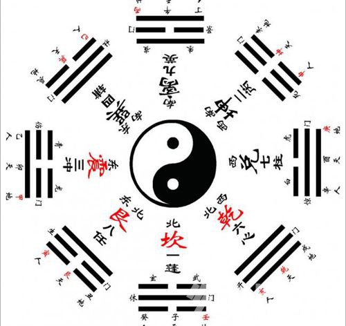 玄關(guān)家庭裝修風(fēng)水禁忌